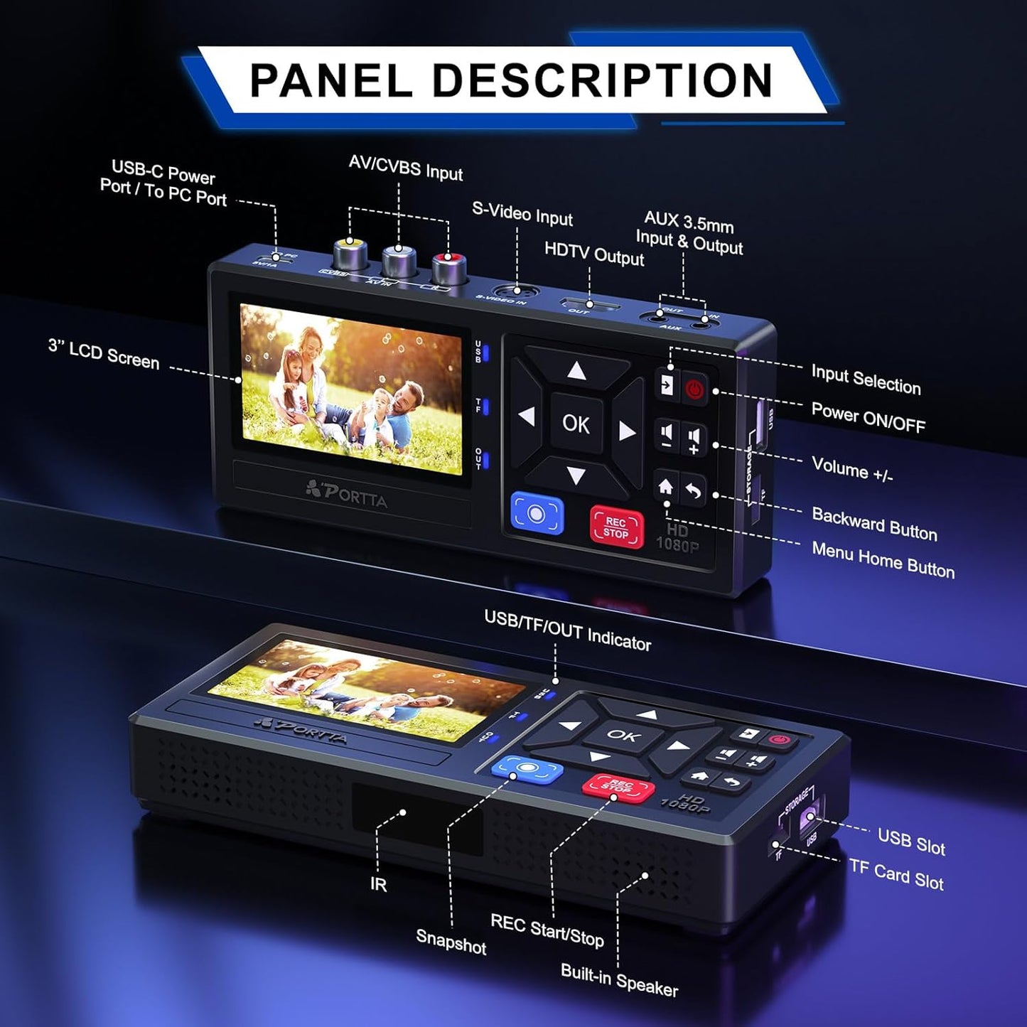 VHS to Digital Converter, Video to Digital Recorder with Remote, Compatible with VHS, VCR, DVR, DVD, Hi8, Mini DV Players, Camcorder, Gaming Consoles (Tapes/Dvd Player Not Included)