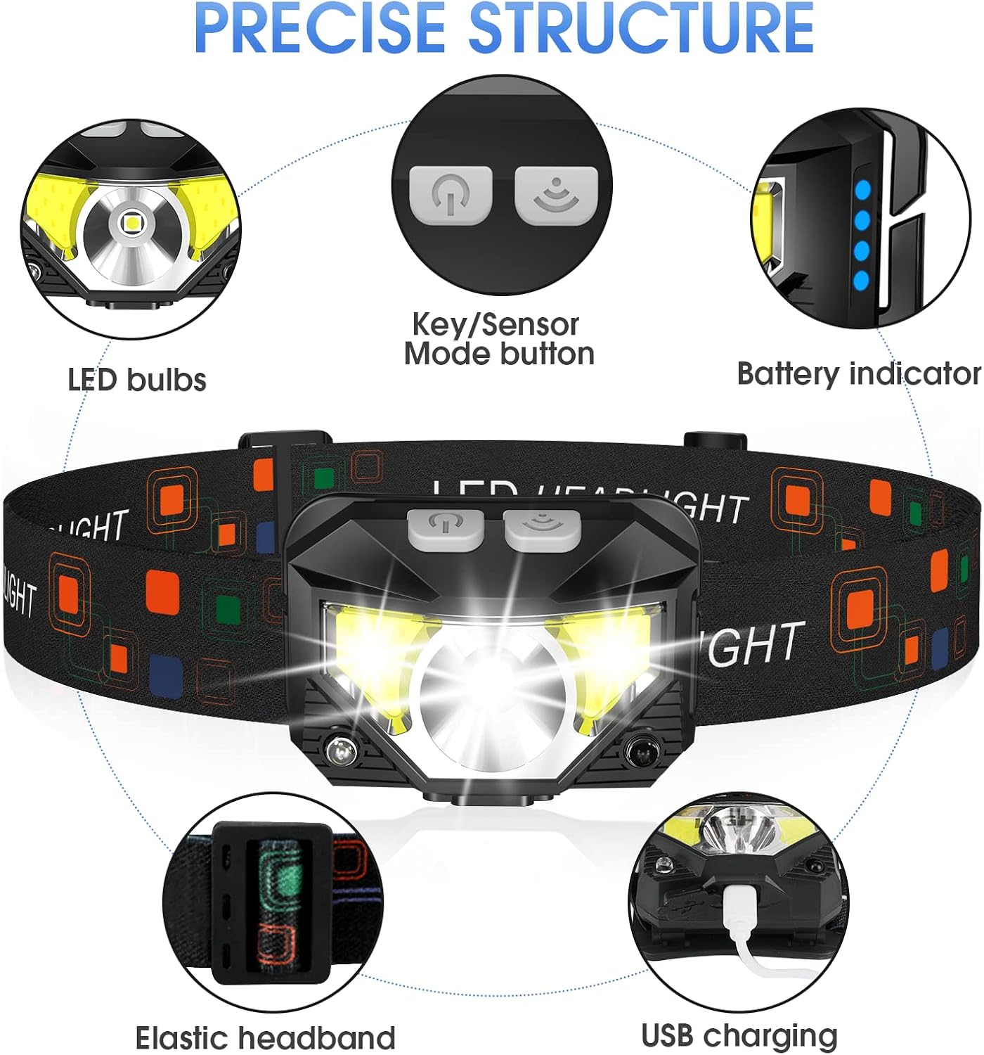 Headlamp Flashlight, Lumen Ultra-Light Bright LED Rechargeable Headlight with White Red Light, 2-Pack Waterproof Motion Sensor Head Lamp,8 Modes for Outdoor Camping Running Hiking Fishing