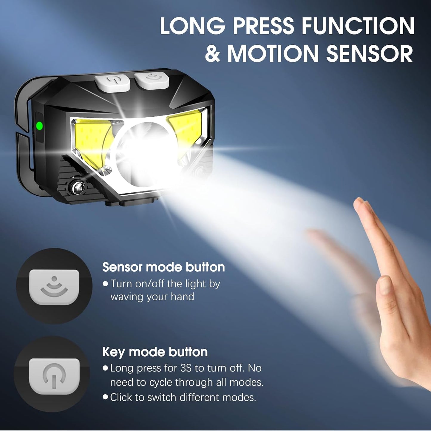 Headlamp Flashlight, Lumen Ultra-Light Bright LED Rechargeable Headlight with White Red Light, 2-Pack Waterproof Motion Sensor Head Lamp,8 Modes for Outdoor Camping Running Hiking Fishing