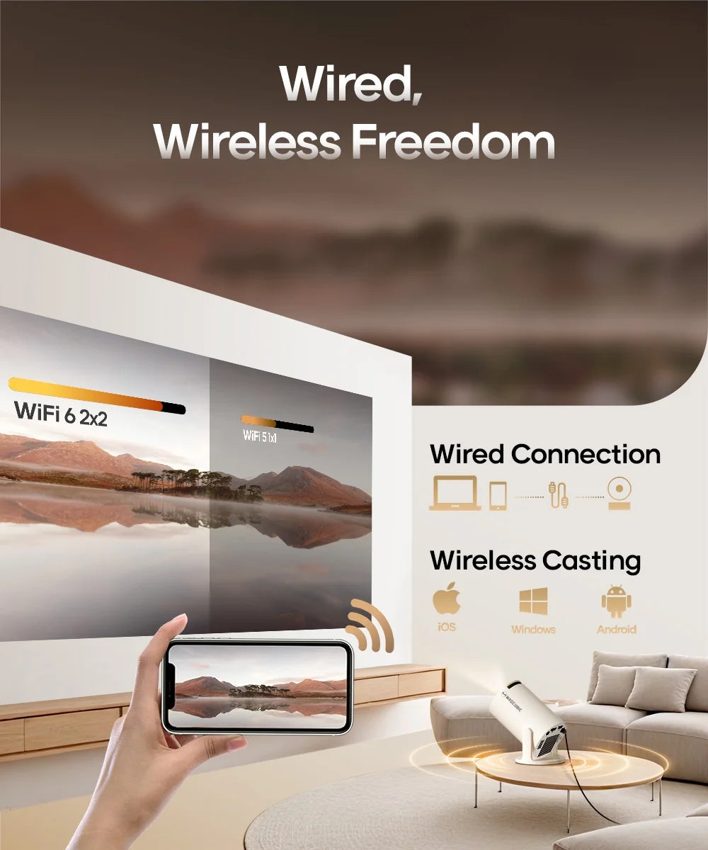 Mini Projector HY300Pro - 8K 1080P, WiFi 6 & BT 5.4, 290 ANSI Brightness, Auto Keystone, 180° Rotation - Perfect for Home Theater & Outdoor Movies - Portable & Stylish White Design
