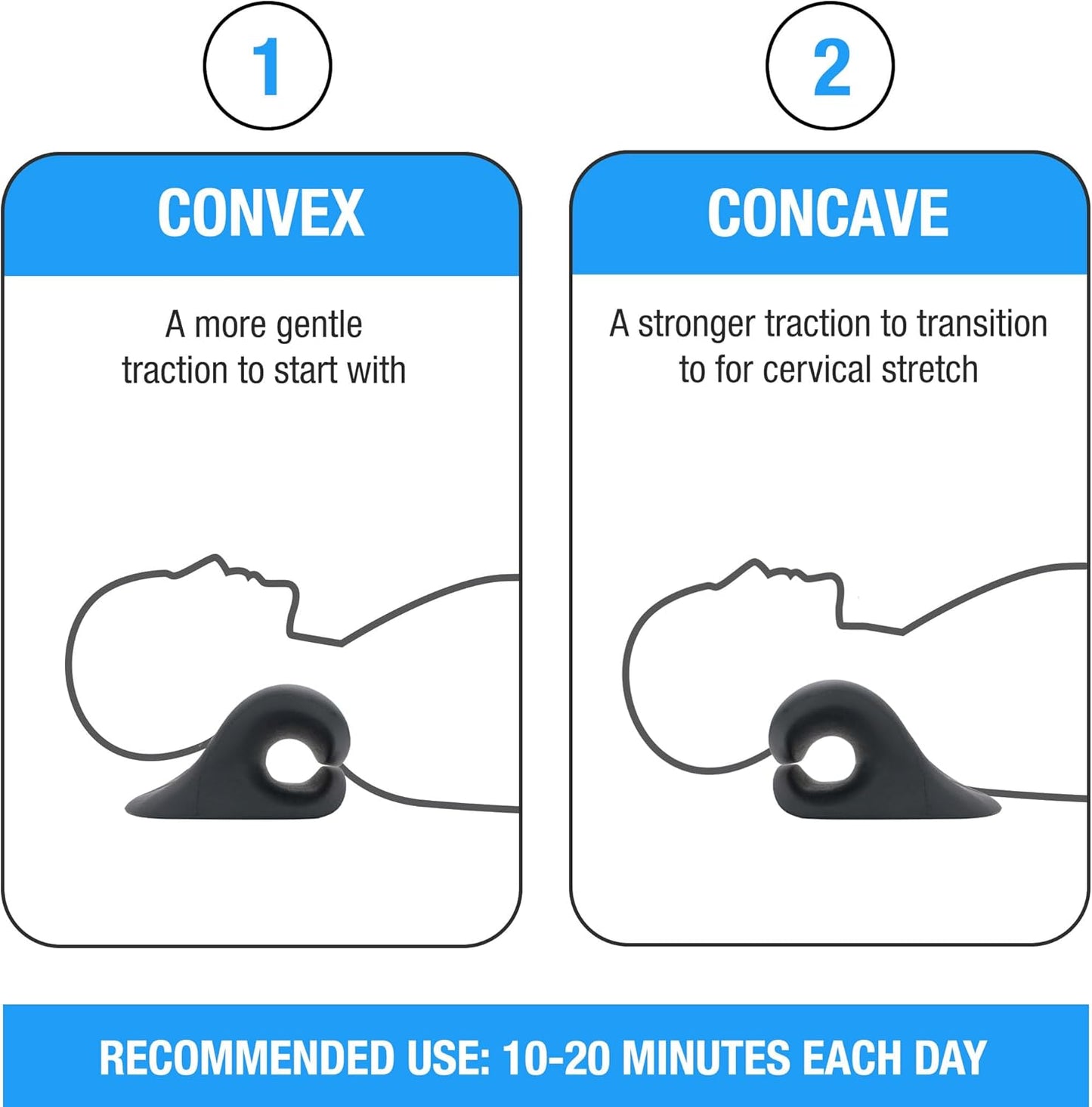 Ultimate Neck & Shoulder Traction Device - Magnetic Therapy for Pain Relief & Cervical Alignment - Relax & Rejuvenate in Sleek Black Design