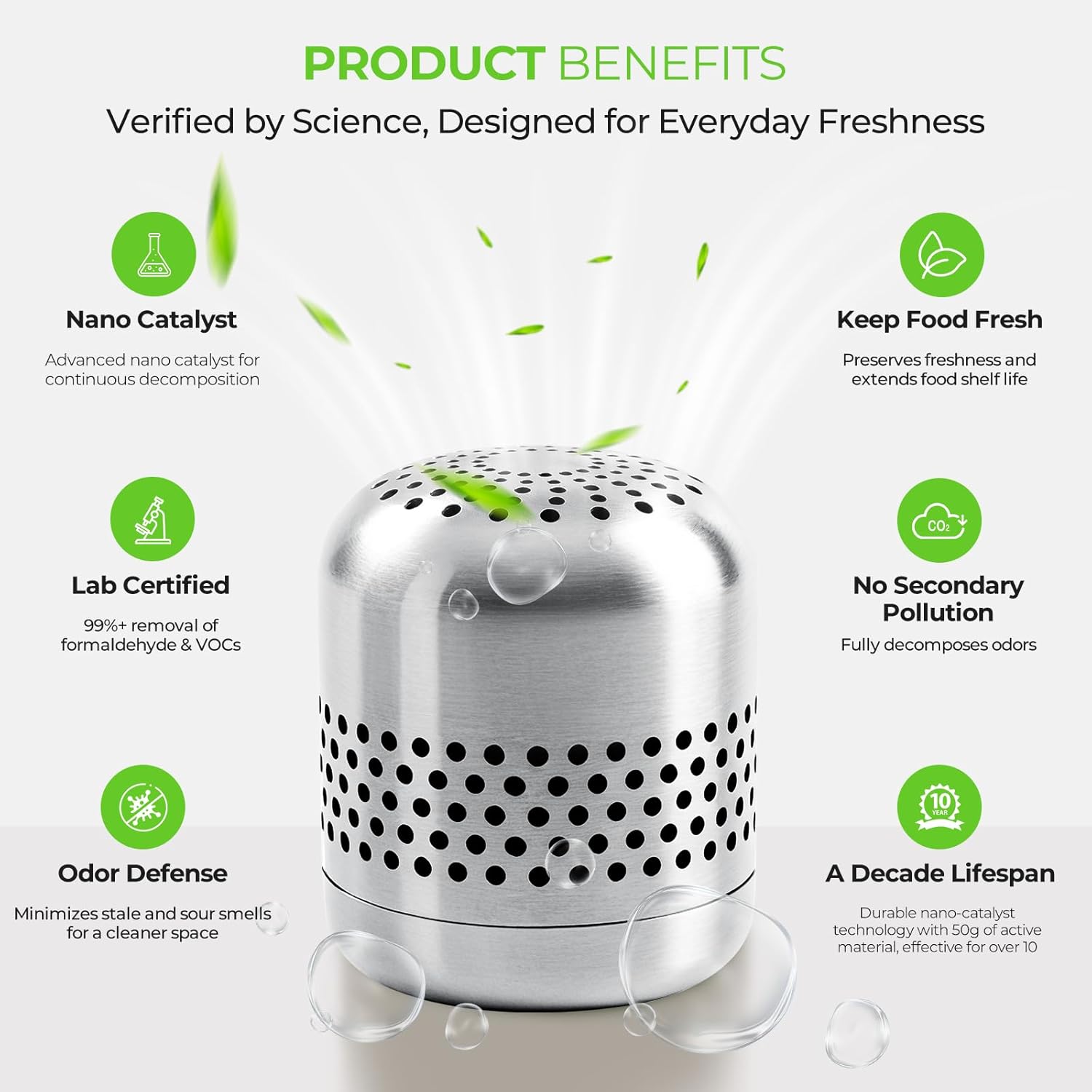 10-Year Lasting Refrigerator Deodorizer - Ultimate Odor Eliminator for Fridge, Closet, and Car - Superior to Baking Soda & Charcoal - Advanced Nano Catalyst Technology (1 Pack)