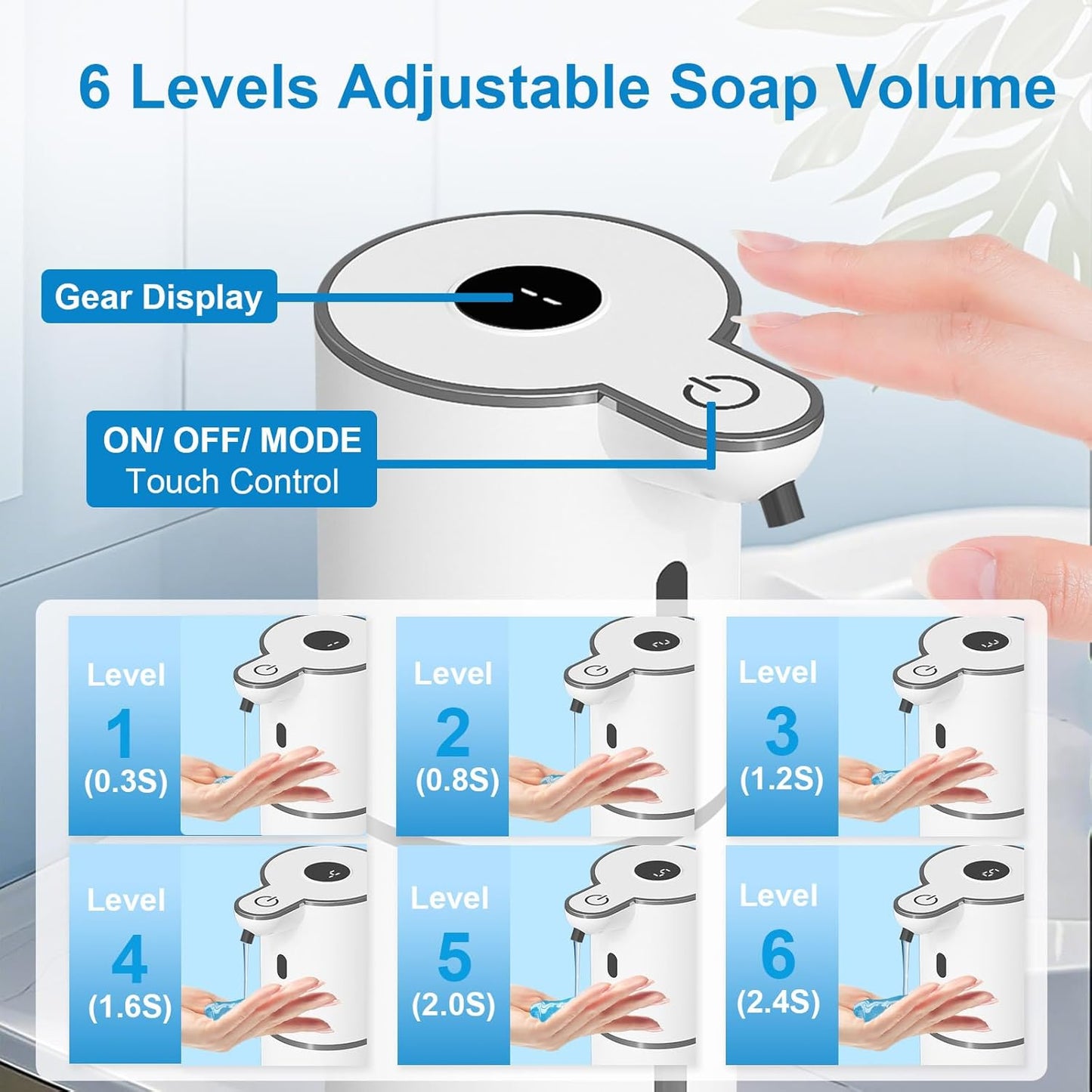 Touchless Automatic Liquid Soap Dispenser - USB Rechargeable, Adjustable 6 Levels, 12.8Oz Wall Mounted for Kitchen & Bathroom - Sleek White Design