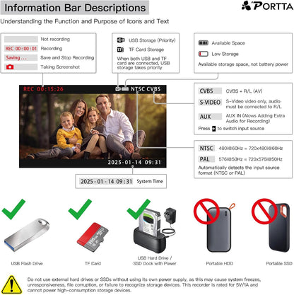 VHS to Digital Converter, Video to Digital Recorder with Remote, Compatible with VHS, VCR, DVR, DVD, Hi8, Mini DV Players, Camcorder, Gaming Consoles (Tapes/Dvd Player Not Included)