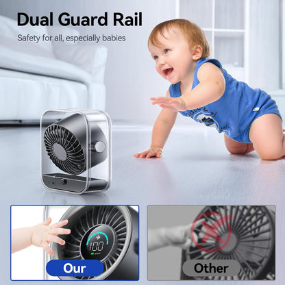 Rechargeable USB Desk Fan - Ultra Quiet, 100 Speed Turbo Airflow, Digital Display & 90° Rotation - Perfect for Home, Office & Travel - Compact & Portable in Black