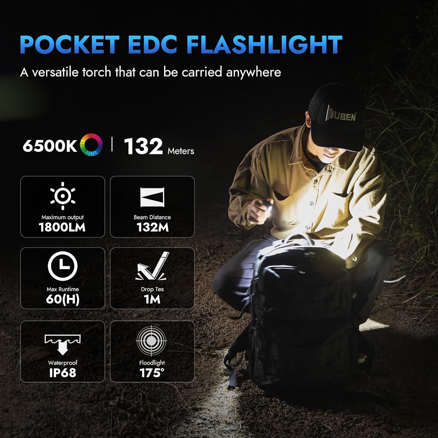 E7 Mini Flashlight - 1800 Lumen Rechargeable LED with Magnet, 6 Bright Modes, IP68 Waterproof, Perfect for Camping and Emergency Use