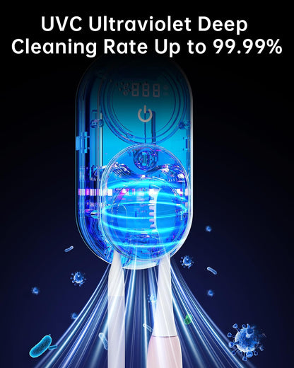 UV Toothbrush Sanitizer & Holder - 2 Slot Wall-Mounted Toothbrush Cleaner with LED Smart Screen, Fan & Heat Drying for a Hygienic Bathroom (White)