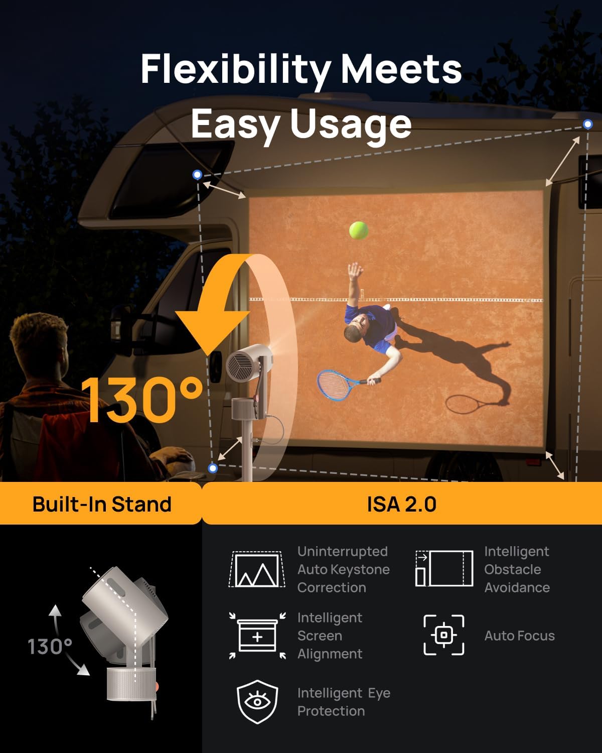 Mogo 3 Pro NEW Portable Projector, Google TV with Licensed Netflix, Build-In Adjustable Stand, Mini Projector Supports Power Banks, 450 ISO Lumens, ISA 2.0, 2 X 5W Harman Kardon
