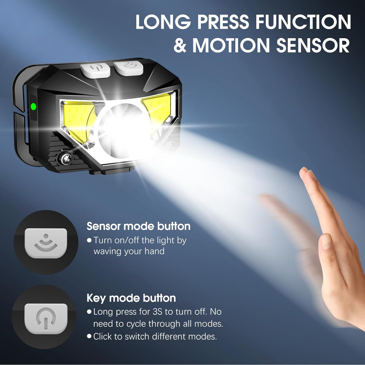 Headlamp Flashlight, Lumen Ultra-Light Bright LED Rechargeable Headlight with White Red Light, 2-Pack Waterproof Motion Sensor Head Lamp,8 Modes for Outdoor Camping Running Hiking Fishing
