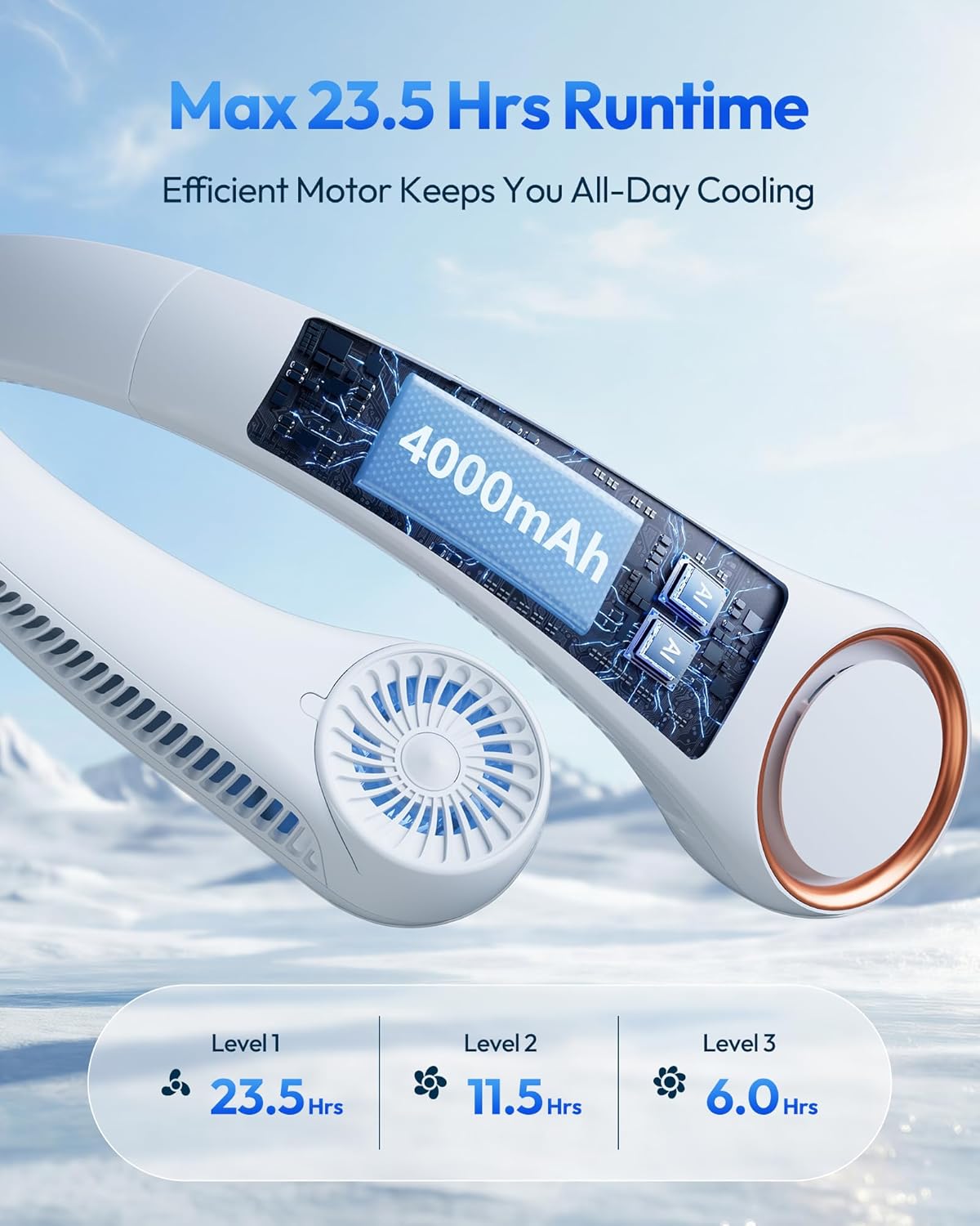 360° Hands-Free Portable Neck Fan - Rechargeable, 23.5Hrs Runtime, Ultra-Quiet Personal Wearable Cooling Fan for Summer Travel - Perfect Birthday Gift for Him & Her - White