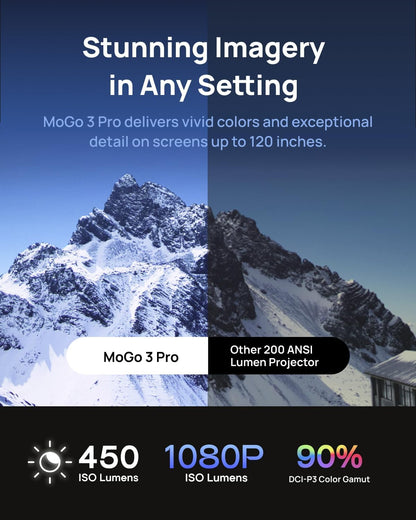 Mogo 3 Pro NEW Portable Projector, Google TV with Licensed Netflix, Build-In Adjustable Stand, Mini Projector Supports Power Banks, 450 ISO Lumens, ISA 2.0, 2 X 5W Harman Kardon