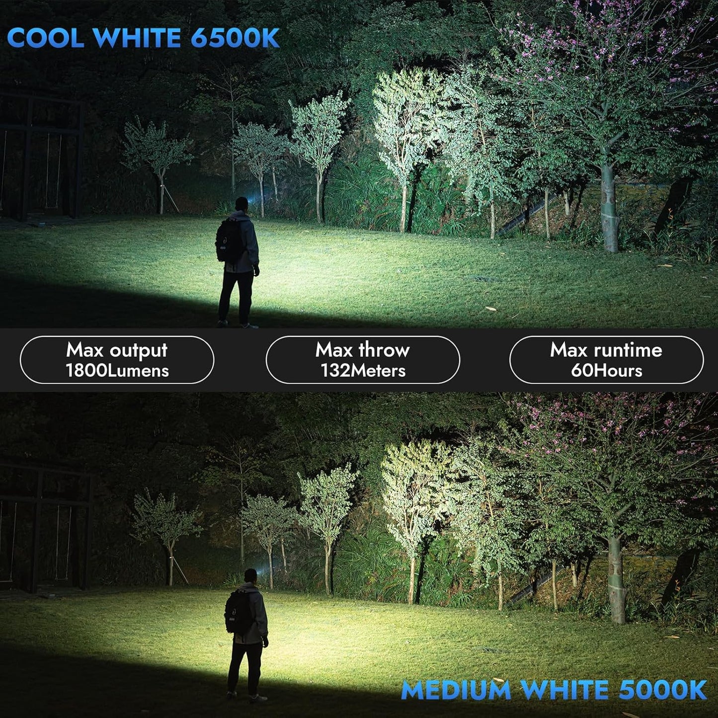 E7 Mini Flashlight - 1800 Lumen Rechargeable LED with Magnet, 6 Bright Modes, IP68 Waterproof, Perfect for Camping and Emergency Use