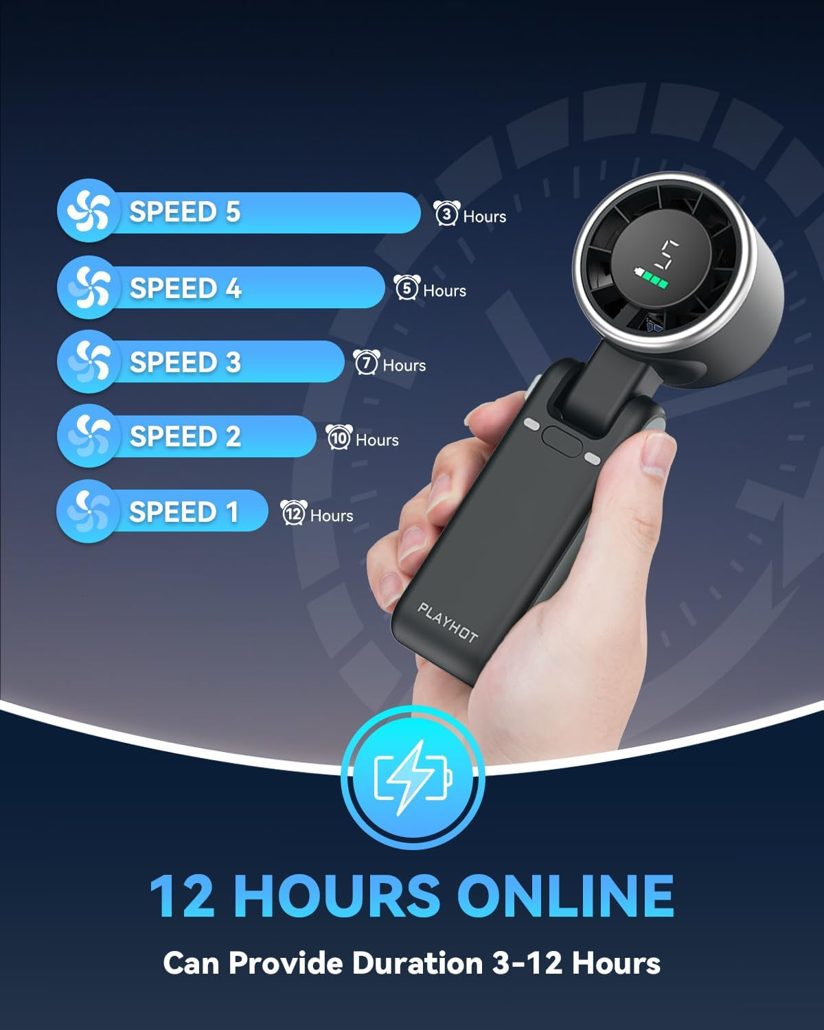 3-in-1 Portable Handheld Turbo Fan - 5 Speed, Battery Operated, 12 Hours of Cooling Power for Outdoor Activities, Travel & Beach (Black)