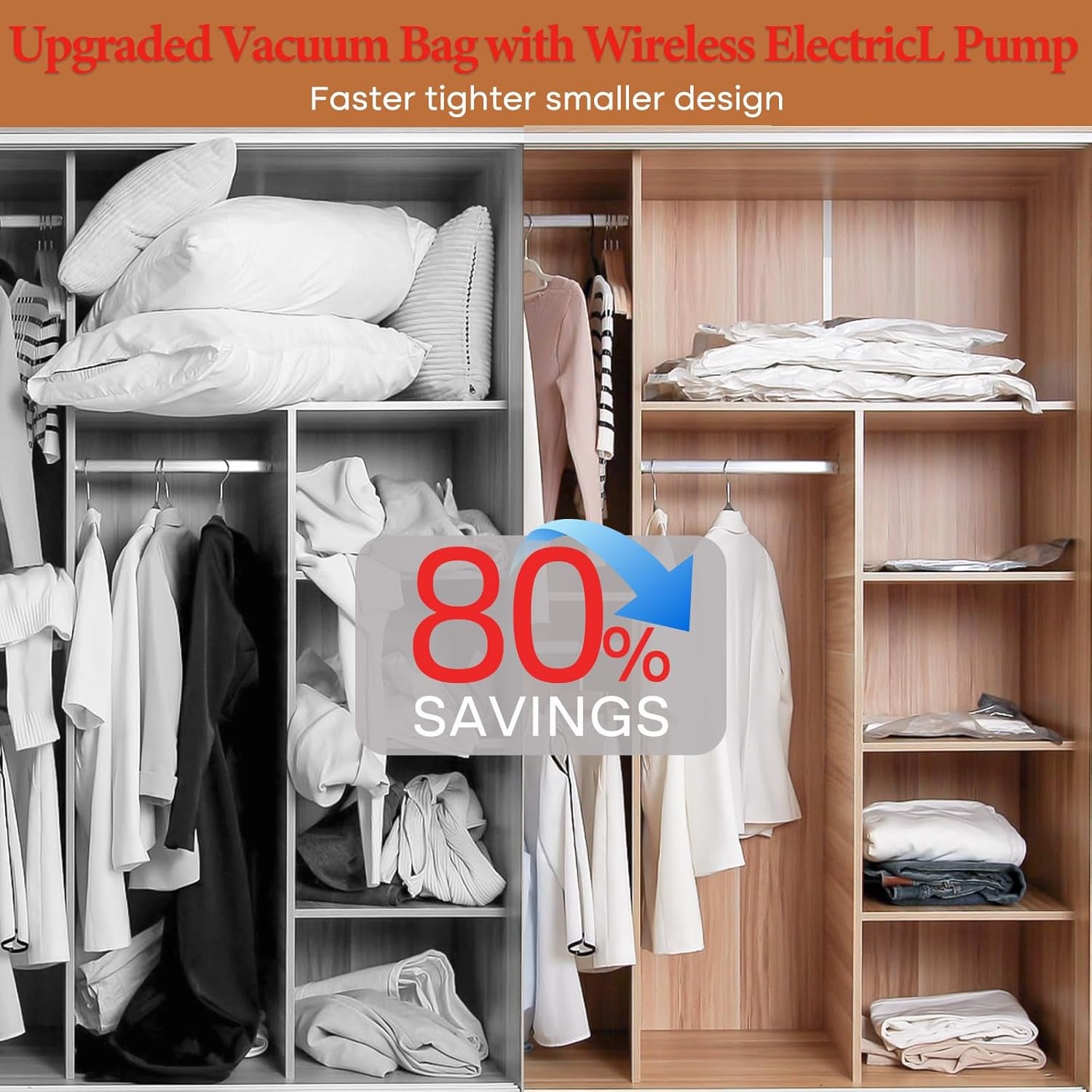 Vacuum Storage Bags with Cordless Air Pump - 10 Pack for Travel & Home, Includes 2 Large, 4 Medium, & 4 Small Bags for Clothes & Blankets